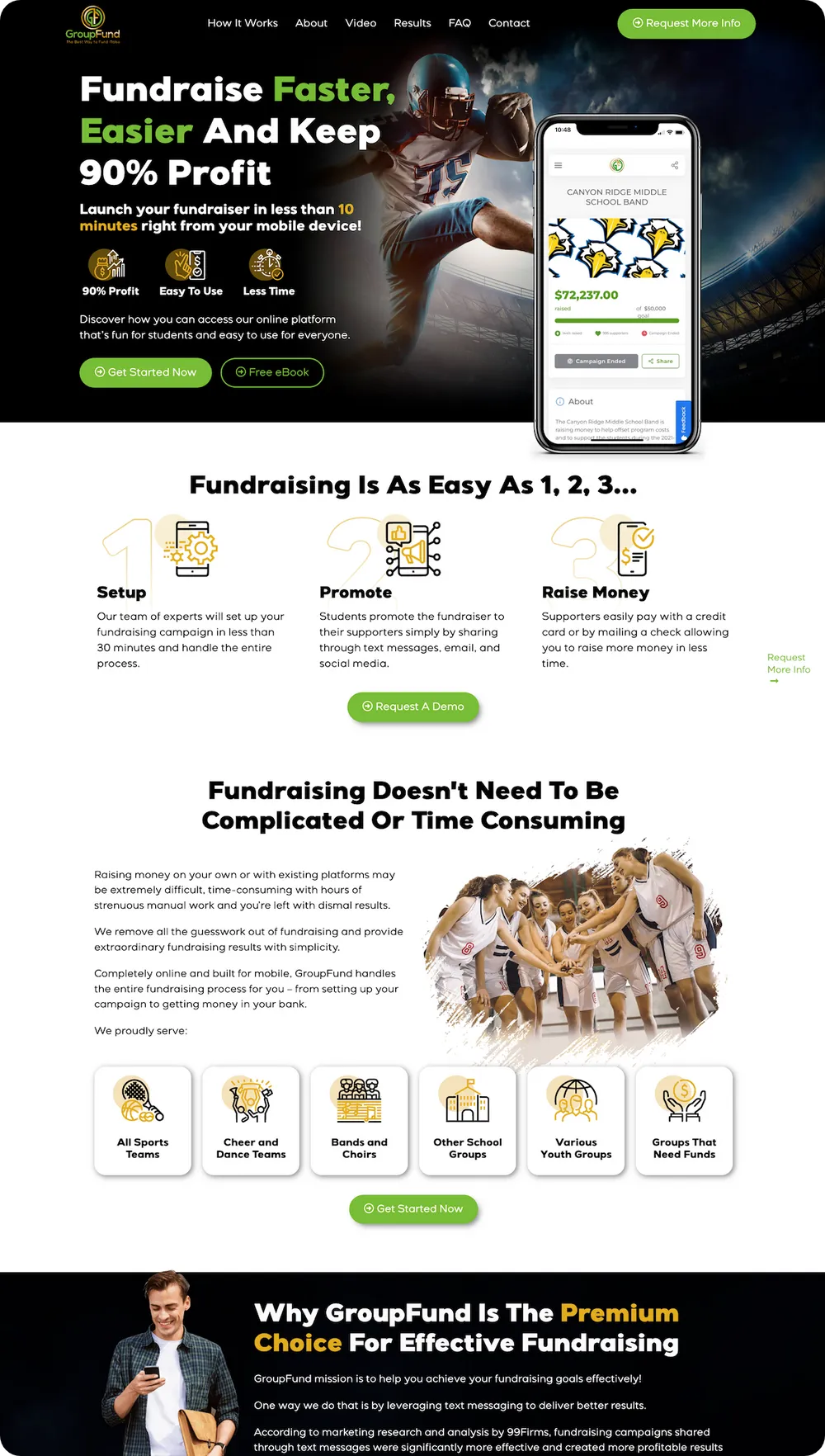 GroupFund website design