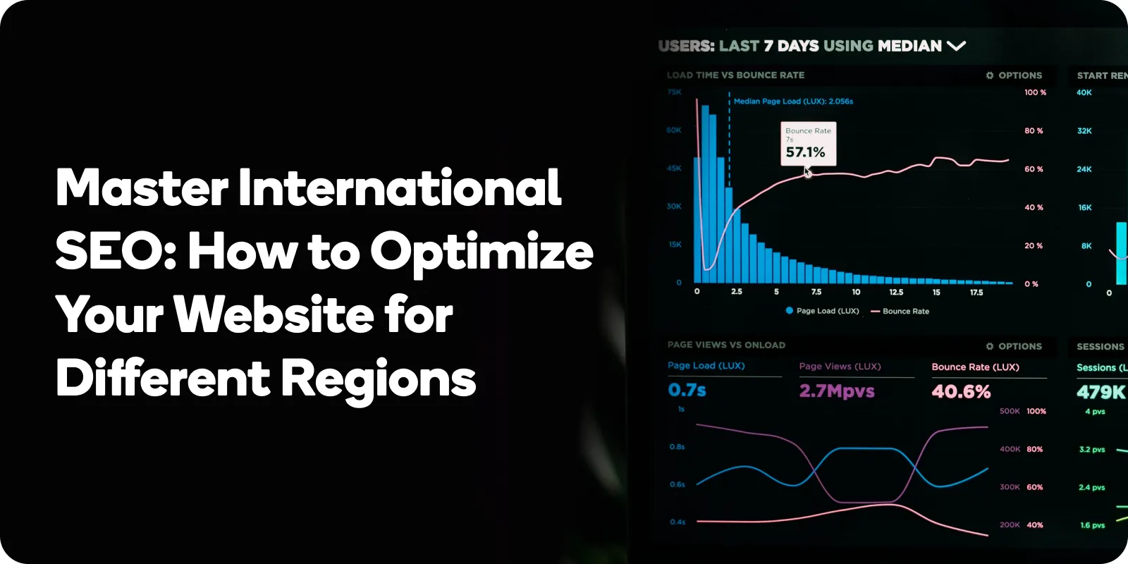 Master-International-SEO-How-to-Optimize-Your-Website-for-Different-Regions