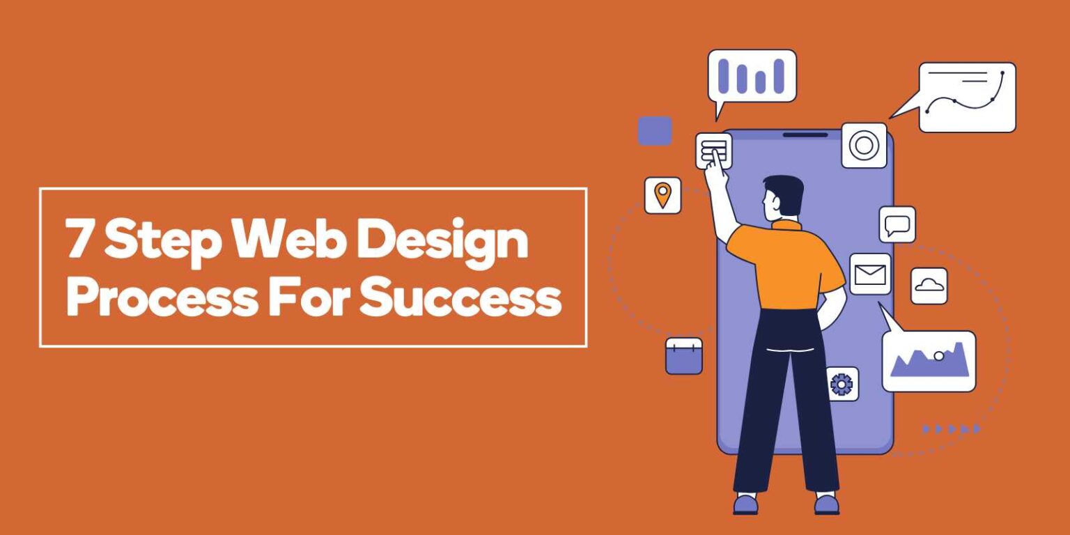 Master the 7-Step Web Design Process for Guaranteed Success
