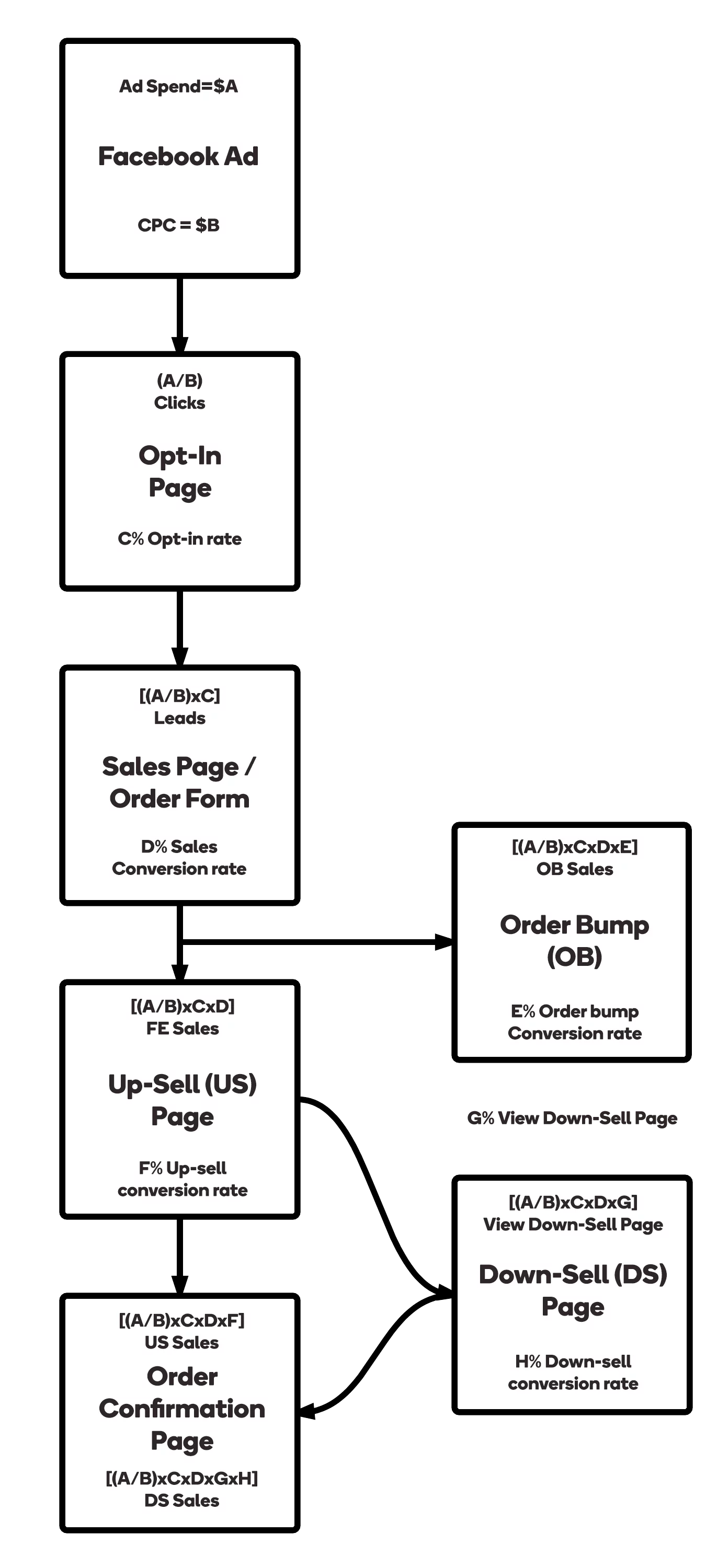SLO-Quiz 1-2
