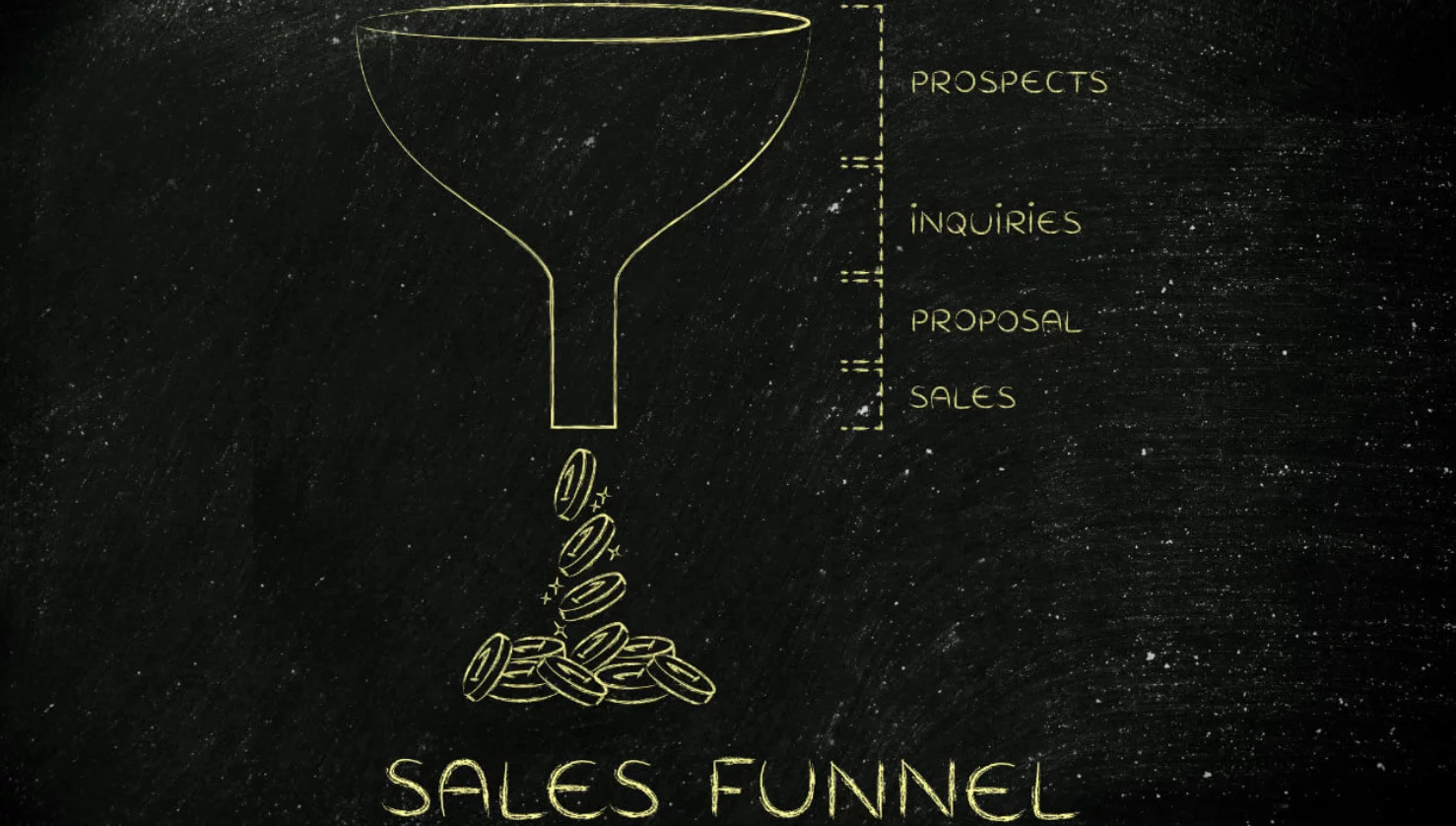 Reaons for Sales Funnel