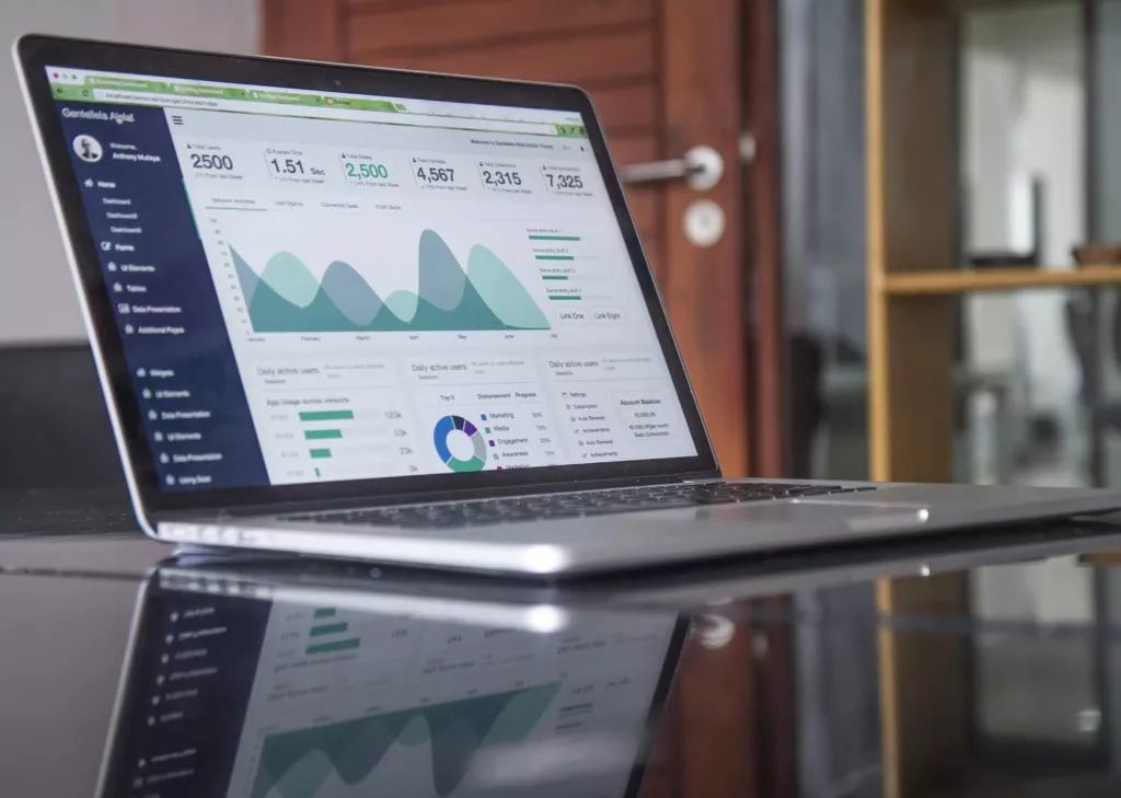 Inbound marketing b2c strategy