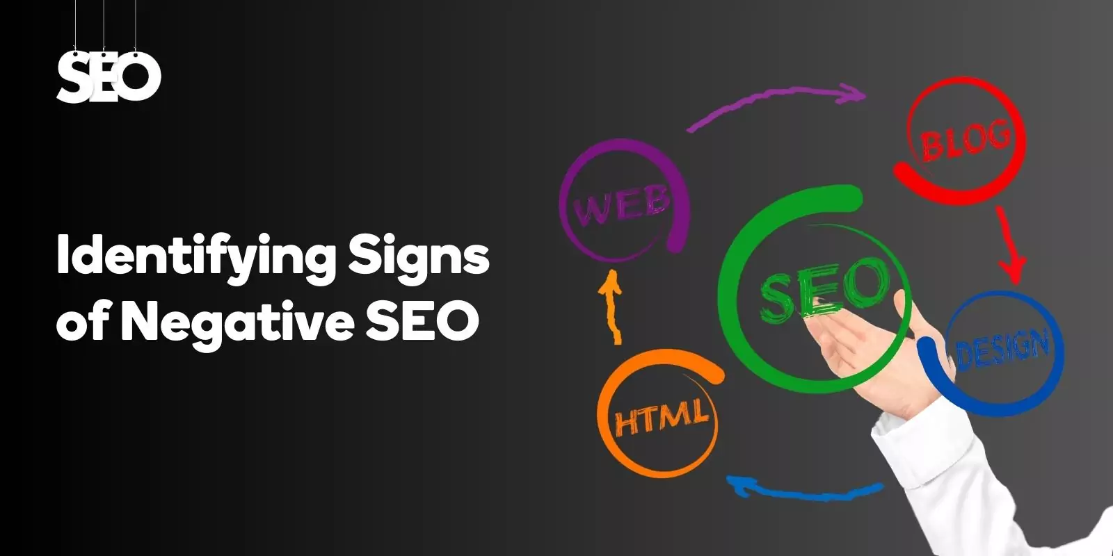 Identifying Signs of Negative SEO
