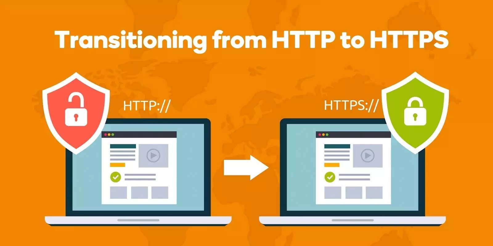 Transitioning from HTTP to HTTPS 