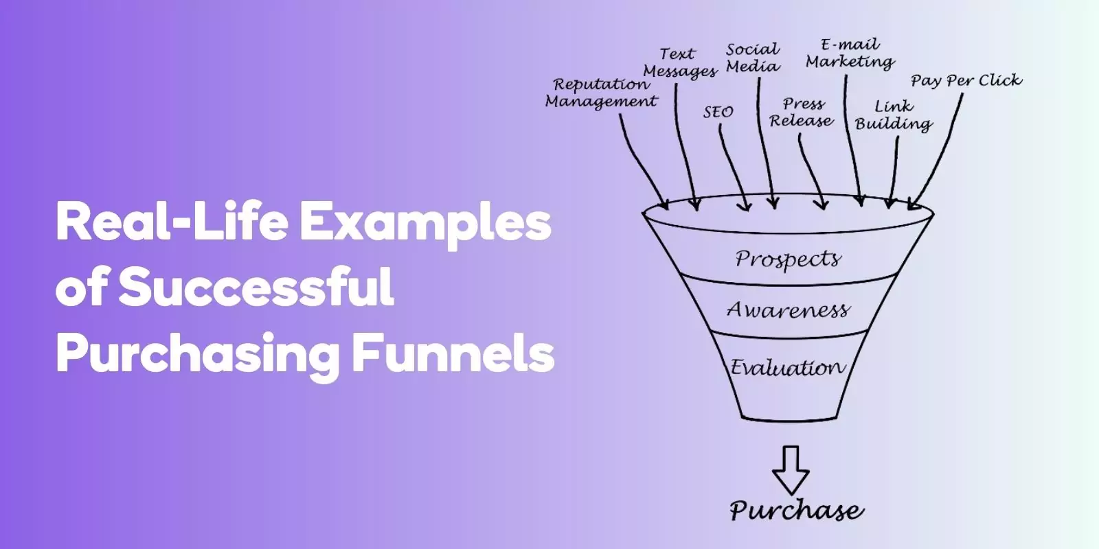 Real-Life Examples of Successful Purchasing Funnels