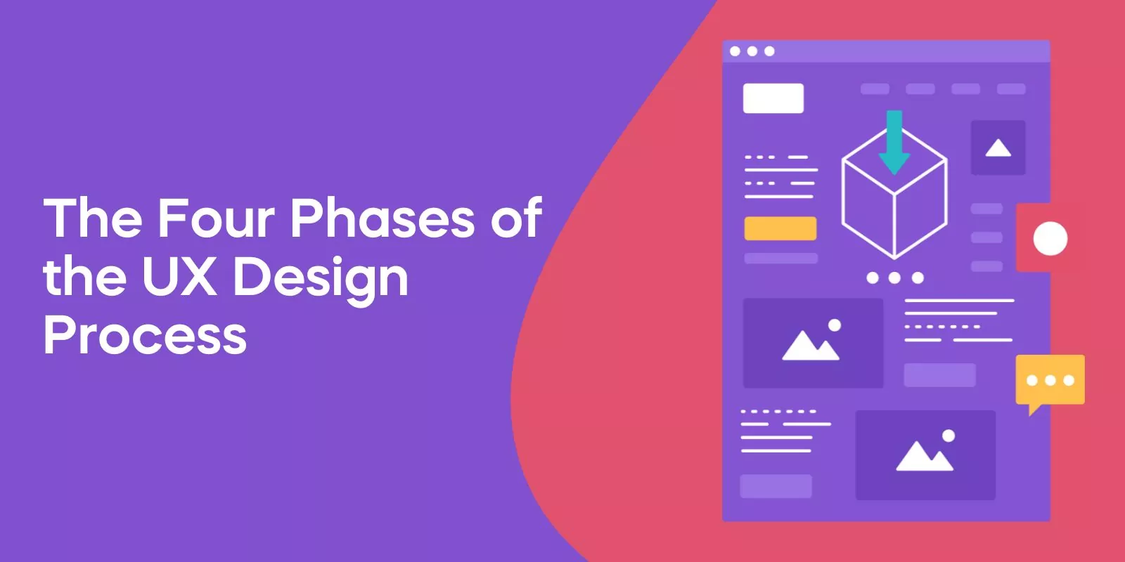 The Four Phases of the UX Design Process