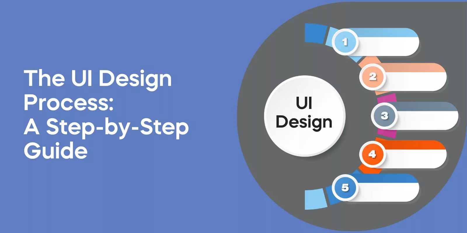 The UI Design Process: A Step-by-Step Guide